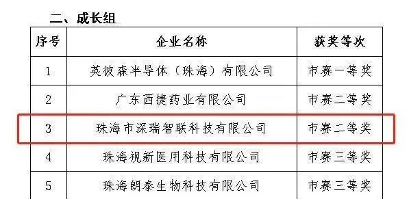 金沙(797966·Sands认证)娱场城-Best Platform