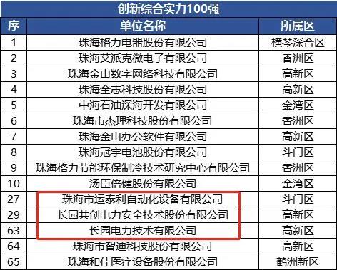 金沙(797966·Sands认证)娱场城-Best Platform