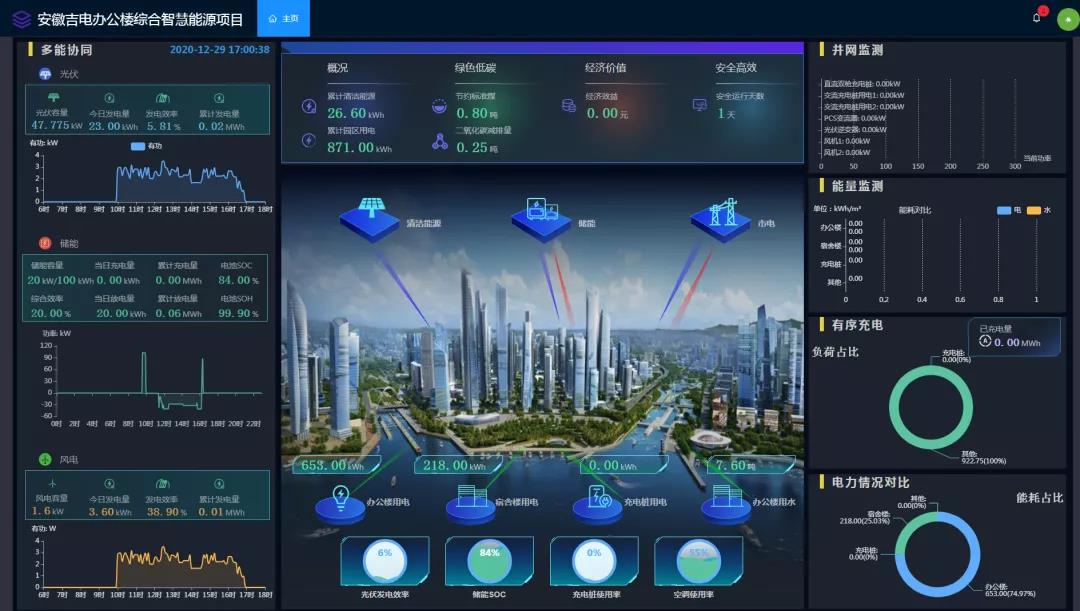金沙(797966·Sands认证)娱场城-Best Platform