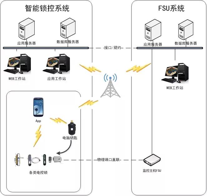 金沙(797966·Sands认证)娱场城-Best Platform